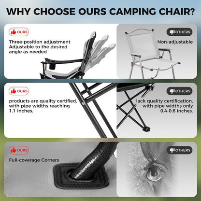OUTSIDER Heated Camping Chair Heavy Duty 3-Position Folding Camp Chair with 3 Heat Levels, Cup Holder & Side Storage - Outdoor Heating Camping Chair for Adults, Supports 350lbs,Battery Not Included