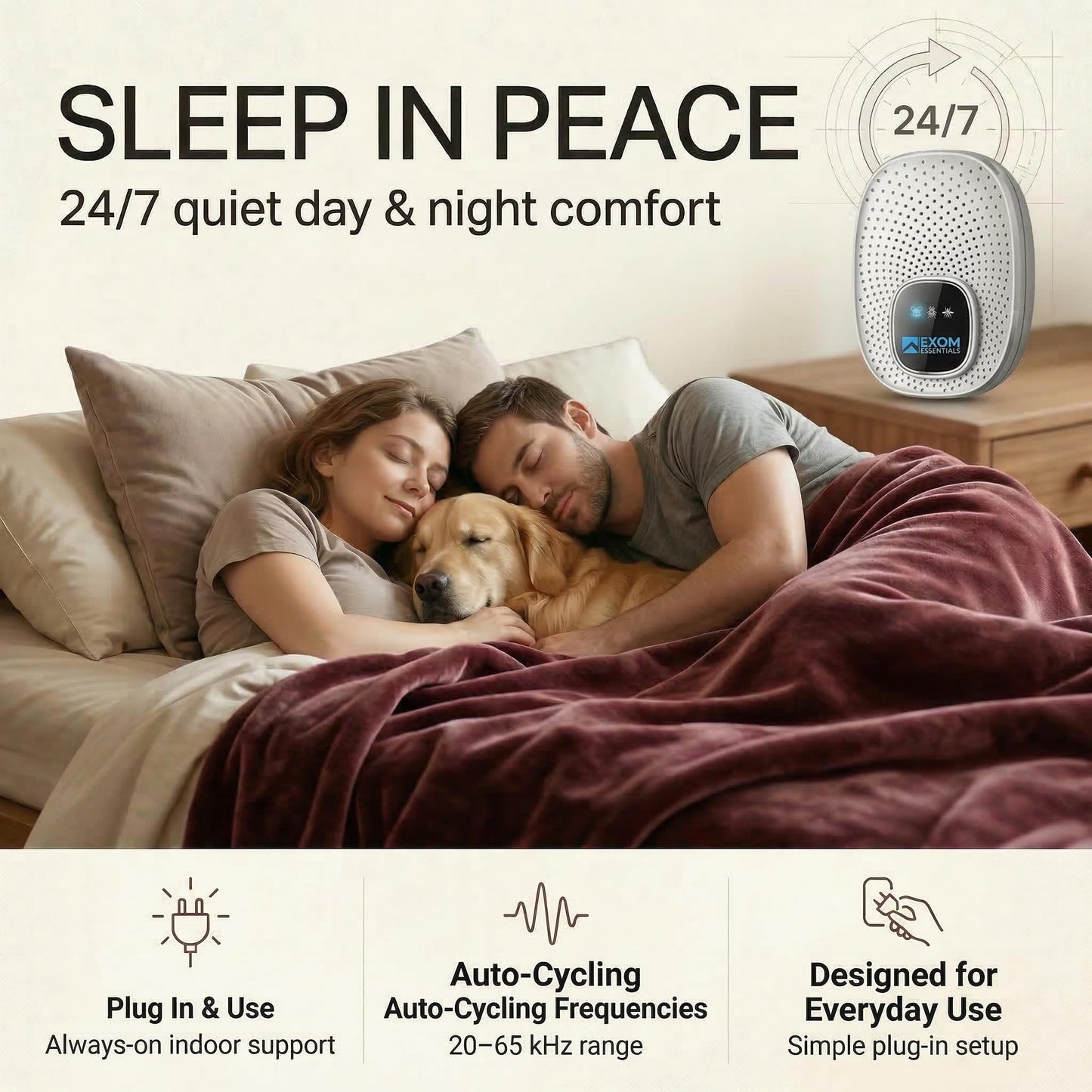 Exom Essentials GRX-25 Ultrasonic Pest Control 6-Pack: Indoor Plug-in Mice, Rodent, Squirrel, Insect Repellent & Roach, Ant, Spider,Bats, Bed Bug, Squirrel, Flea and Mouse Trap Alternative for Home