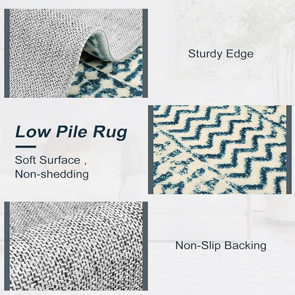Machine Washable Area Rugs, 2x5 Kitchen Runner Rug Non Slip,Low Pile Non-Shedding Indoor Front Door Rug Carpet for Bedroom Kitchen Entryway Laundry Room