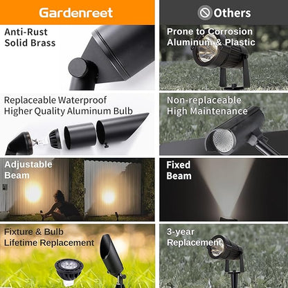 Gardenreet Low Voltage Spotlight - Outdoor Light Fixture 12V AC/DC, Brass Landscape Lights LED Hardwired, Weather Proof Black for Flag Wreath with Warm White MR16 Removable Bulbs (10 Pack)
