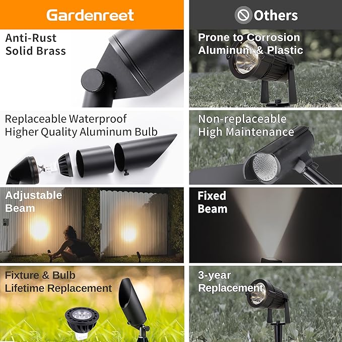 Gardenreet Die-Cast Brass Spot Light Outdoor - 12V Uplighting Waterproof, LED Low Voltage Landscape Lights Metal, Black for Fence Fountain with Daytime White MR16 Replaceable Bulbs (12 Pack)