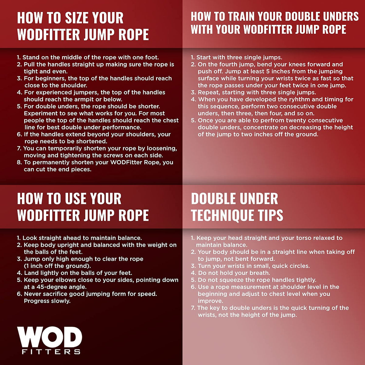 WODFitters Ultra Speed Cable Jump Rope - Adjustable Speed Rope for Double Unders