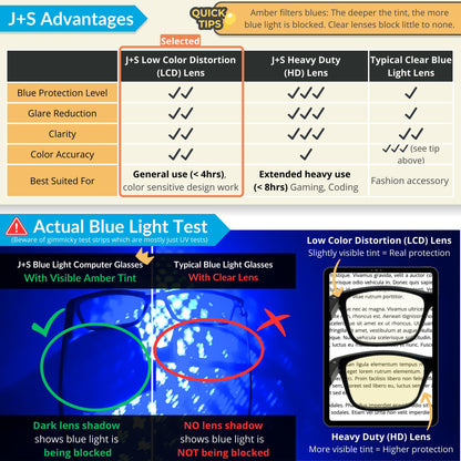 J+S Blue Light Blocking Glasses for Women Men | Anti Eyestrain Headache Glare 400UV from Computer/Gaming/TV/Phones (Mana LCD lens - Round | Tortoise Shell Frame)