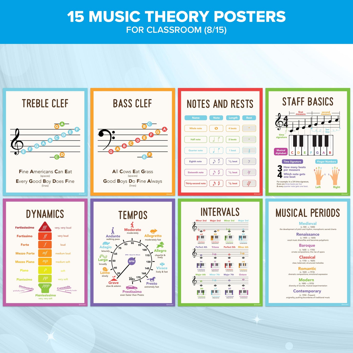 Decorably 15 Music Theory Posters for Classroom, 11x14in Educational, Matte-Laminated for Studio, Learning Spaces, School Hallways, Bulletin Boards, Home Study Room