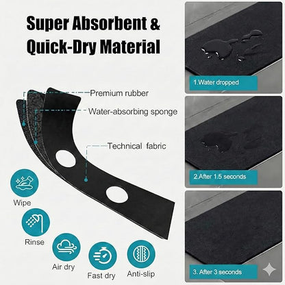 Faucet Mat for Kitchen Sink 2 Holes: 23.5’’Lx4.5’’W Splash Guard Fits 8 Inch