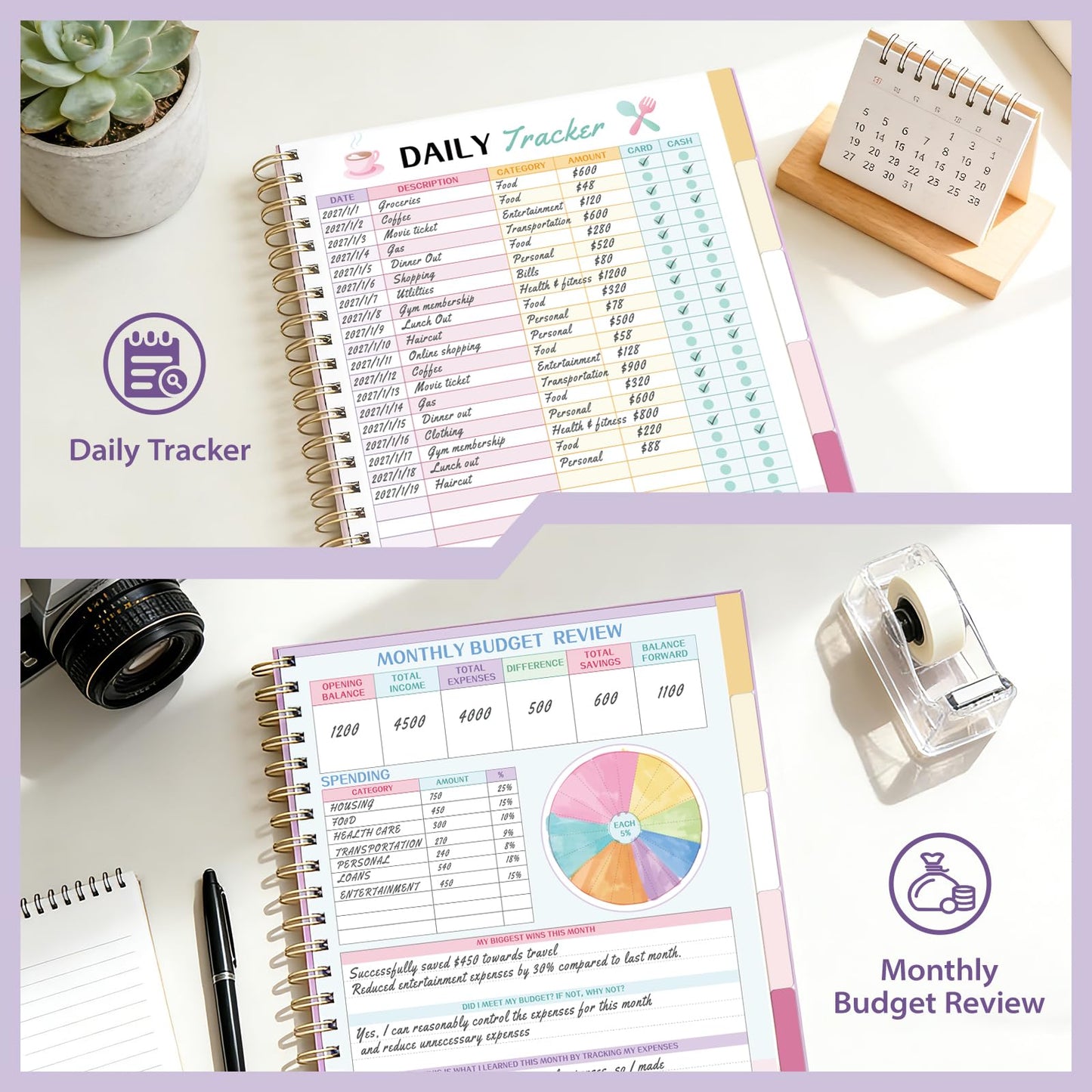 Ospelelf Budget Planner Undated, Money Expense Tracker with Pocket & Stickers, Thick Cardboard Cover, Large Pages for Spacious Writing, Original Fun Colorful Design, 12 Month Financial Notebook, Purple Floral