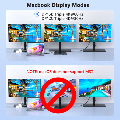 Laptop Docking Station Dual Monitor for Dell/HP/Lenovo/Mac, HDMI Splitter for Dual Monitors Extended Display, Dual Monitor Adapter 4K@60hz, USB C Docking Station for Laptop with HDMI/USB/PD/SD/TF