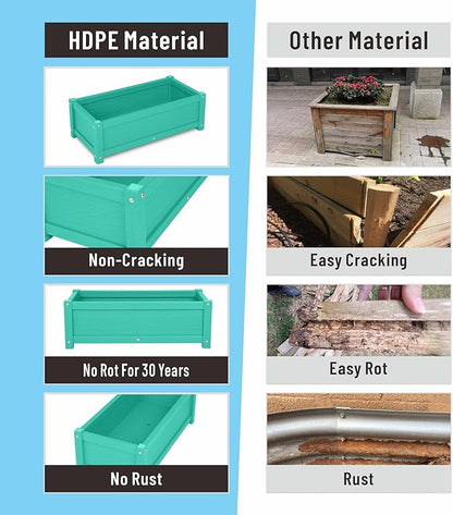 HDPE Raised Planter Box Outdoor,Rot-Resistant and Non-Cracking,Raised Beds for Gardening 29.5 * 14.4 * 9.8 in for Yard,Lawn,Outdoor Planter Boxes Rectangle with Drainage Holes Aruba Blue