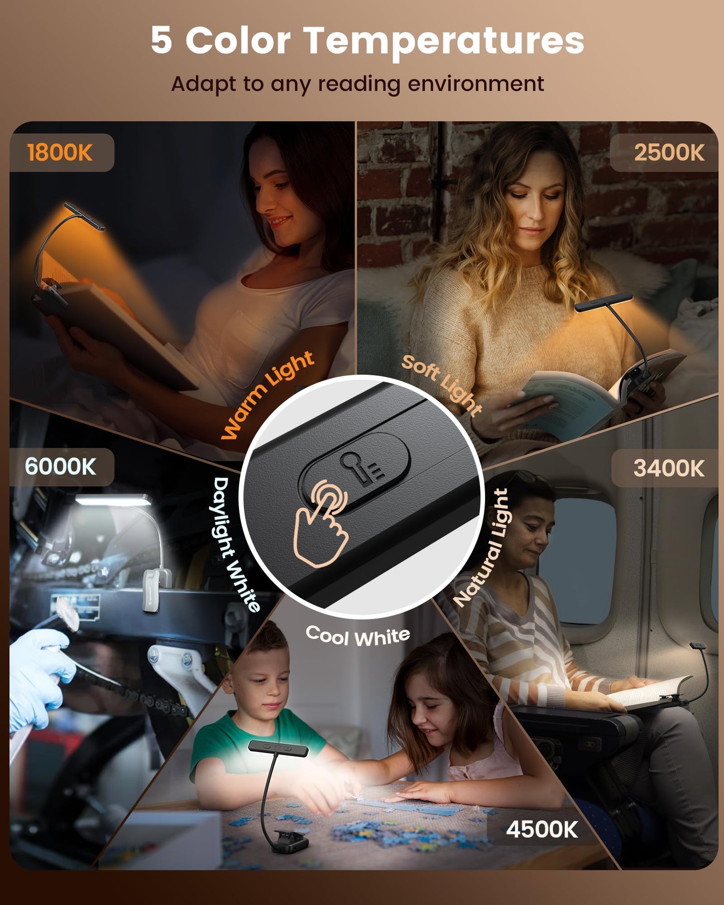 Glocusent 26 LED Rechargeable Book Light for Reading in Bed, Eye-Caring 5 Amber Colors and Stepless Dimming, Lasts 1 Week to a Months, Travel Clip on Lamp Gifts for Book Lovers, Men, Women & Kids