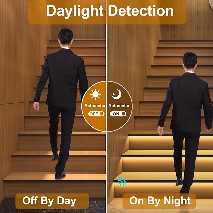 Intelligent Motion Triggered LED Stair Lighting Kit KMG-3233, 40" Cuttable LED Strip Light for Indoor LED Stair Lights (Warm White 3000K,14 Stairs)