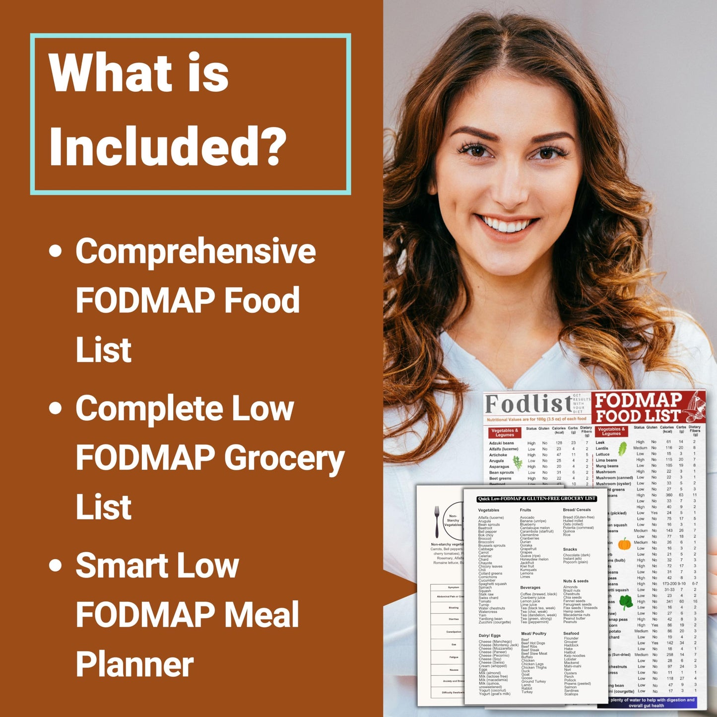 Fodlist Fodmap Chart. Low Fodmap Food list Chart for Grocery & Nutrition that Supports Gut Health, IBS Relief, and Enhances the Elimination Diet. Pamphlet, Laminated, 8"x11"