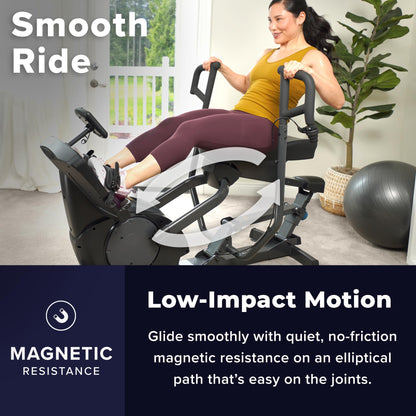 Teeter Power10 Rower with 2-Way Magnetic Resistance Elliptical Motion - Indoor Rowing Machine w/Bluetooth HRM Connectivity, Teeter Move App - Free Classes & Coaching (Power10)