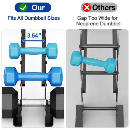 5-Tier Dumbbell Rack Stand for Home Gym: Rack Only Holder for Dumbbells, Free Weights, 500LB Capacity Heavy-Duty Compact Storage Organizer