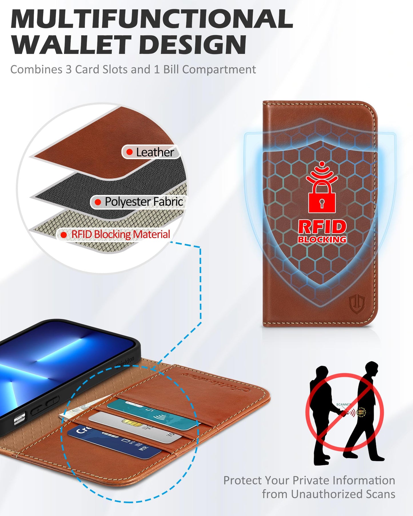 SHIELDON Case for iPhone 13 Pro 5G, Genuine Leather Folio Wallet Magnetic Shock Absorbing Case RFID Blocking Credit Card Holder Kickstand Compatible with iPhone 13 Pro 6.1" - Retro Brown