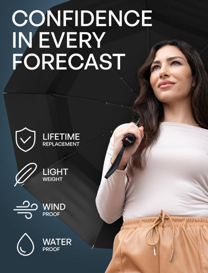 REPEL Windproof Travel Umbrella - Compact & Withstands Winds up to 85MPH, Strongest Premium Auto Folding Umbrella for Rain and Sun - Durable, Light & Portable for Women & Men, Fits Backpack & Cars