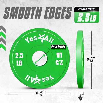 Yes4All Fractional Weight Plates Set, Available In Steel And Rubber, Set of 2/4/6 Plates in 1.25LB, 2.5LB, or 5LB Sizes, Micro Change Plates for Dumbbell and Olympic Barbell Weightlifting