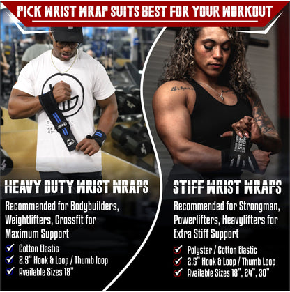 Beastpowergear Wrist Wraps |Competition Grade|18 Inch Professional Quality Provides Additional Wrist Support During Weightlifting, Powerlifting, Strength Training. (Black/Blue, 18")