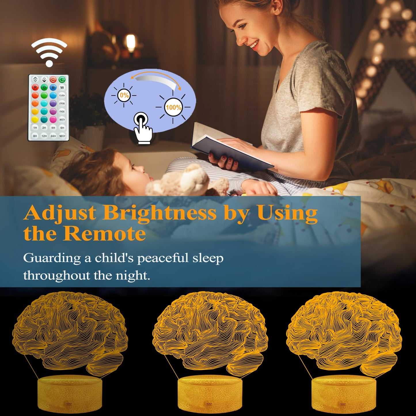 POSSHE Neurology Gifts, 3D Brain Illusion Lamp, Night Light with16 Colors Changing, Remote Control, Timer, Dimmable, Kids Room Decoration, Xmas Brain Model Gifts