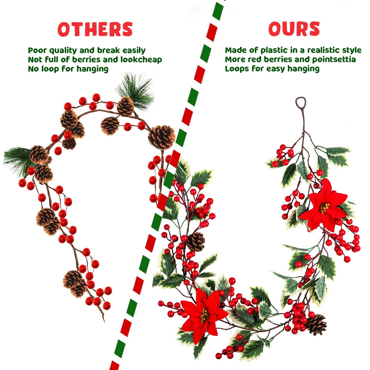 Mocoosy 6.3FT Red Berry Garland with Poinsettia, Artificial Christmas Holly Berry Vine, Winter Berry Christmas Decorations Indoor Outdoor Mantle Fireplace Window Door Hanging Holiday Xmas Home Decor
