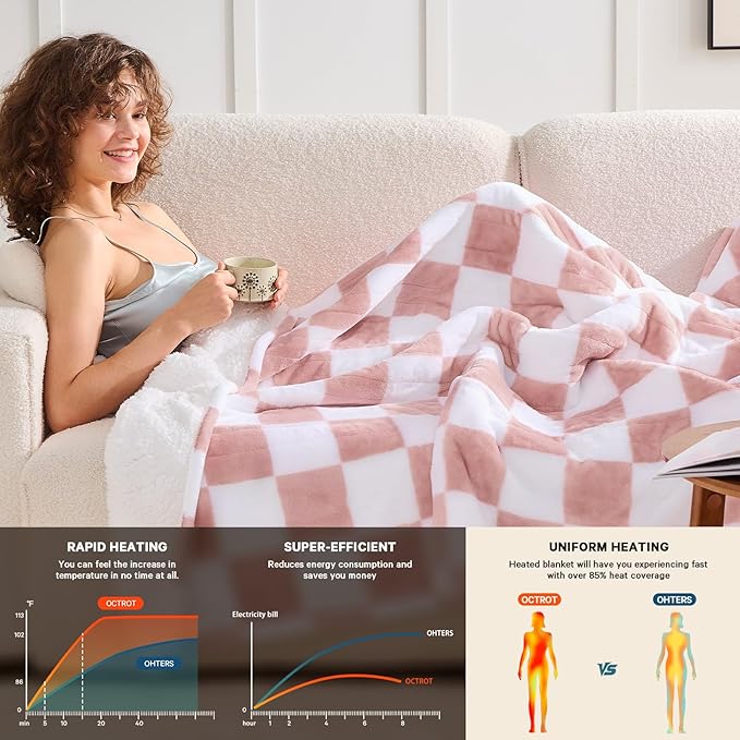Light Pink Heated Blanket Electric Twin Size, 62X84 Heating Blanket with 10 Heat Levels & 8 Hours Auto Off, Checkered Plaid Soft Fleece Sherpa Blankets Warmer Gifts for Couch Grandma Women Adults