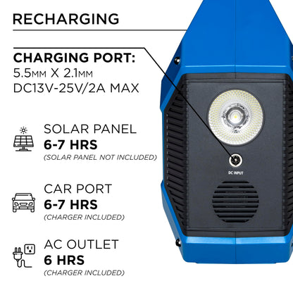 Westinghouse 155Wh 150 Peak Watt Portable Power Station & Solar Generator, Modified Sine Wave AC Outlet, Backup Lithium Battery for Camping, Home, Travel, Indoor/Outdoor Use (Solar Panel Not Included)