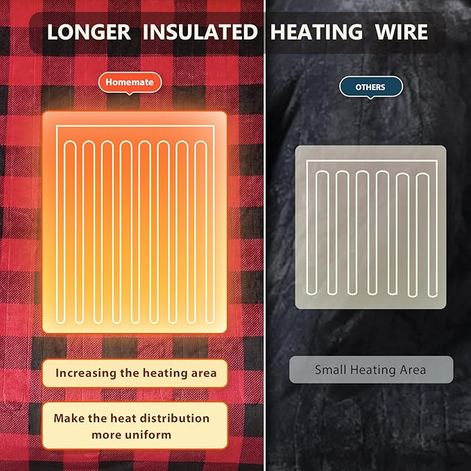 Homemate Electric Blanket Heated Queen Size - 84“x90“ Ultra Soft Cozy Flannel Heating Blanket with 10 Fast Heat Levels 8 Hours Auto Off Over-Heated Protection ETL Certification Keep Warm in Home