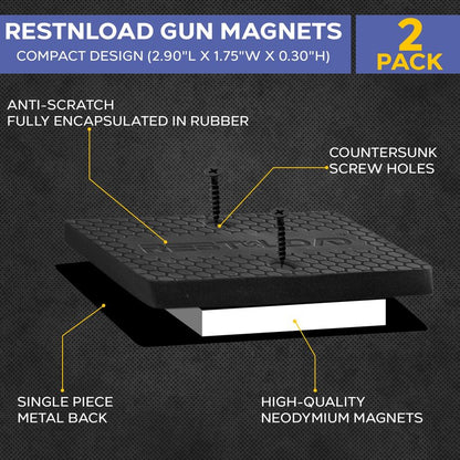 RESTNLOAD Universal Magnetic Gun Mount, Gun Magnet 43lbs. Rating, (2-Pack) Gun Holder Magnetic Holster for Cars, Trucks, Walls, Desks, Fully Rubber Encapsulated Design