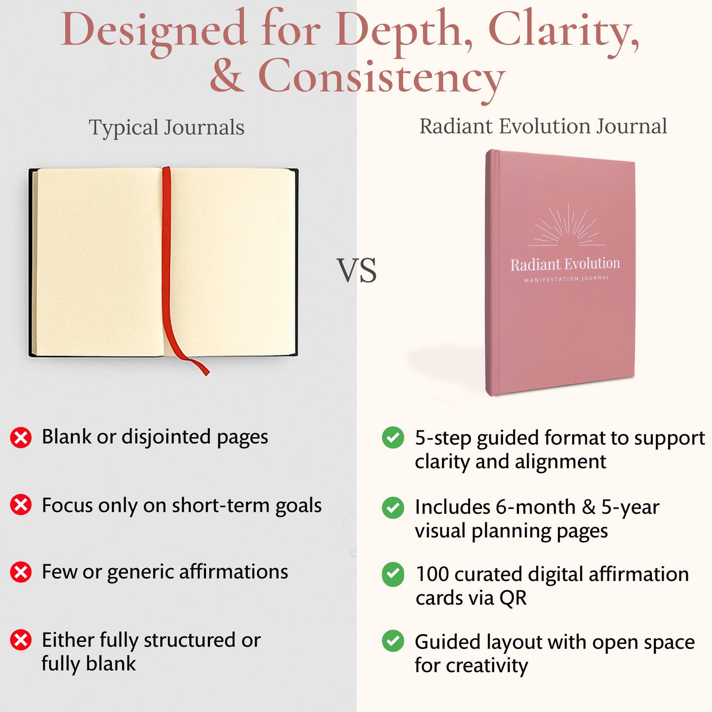 Manifestation Journal for Women - 12- Week Self Care Journal w/Vision Board, 100 Digital Affirmation Cards, Gratitude Prompts & Goal Setting, Meditation
