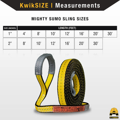 KwikSafety - Charlotte, NC - Mighty Sumo 1”x 10’ Poly Web Sling Lifting Strap Construction ASME OSHA / 3200lbs Vertical 2550lbs Choker 6400lbs Basket/Rigging Moving Towing Hoisting Gear