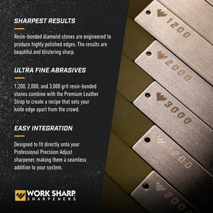 Work Sharp Professional Precision Adjust Upgrade Kit - Replacement Plates, 4 Plates