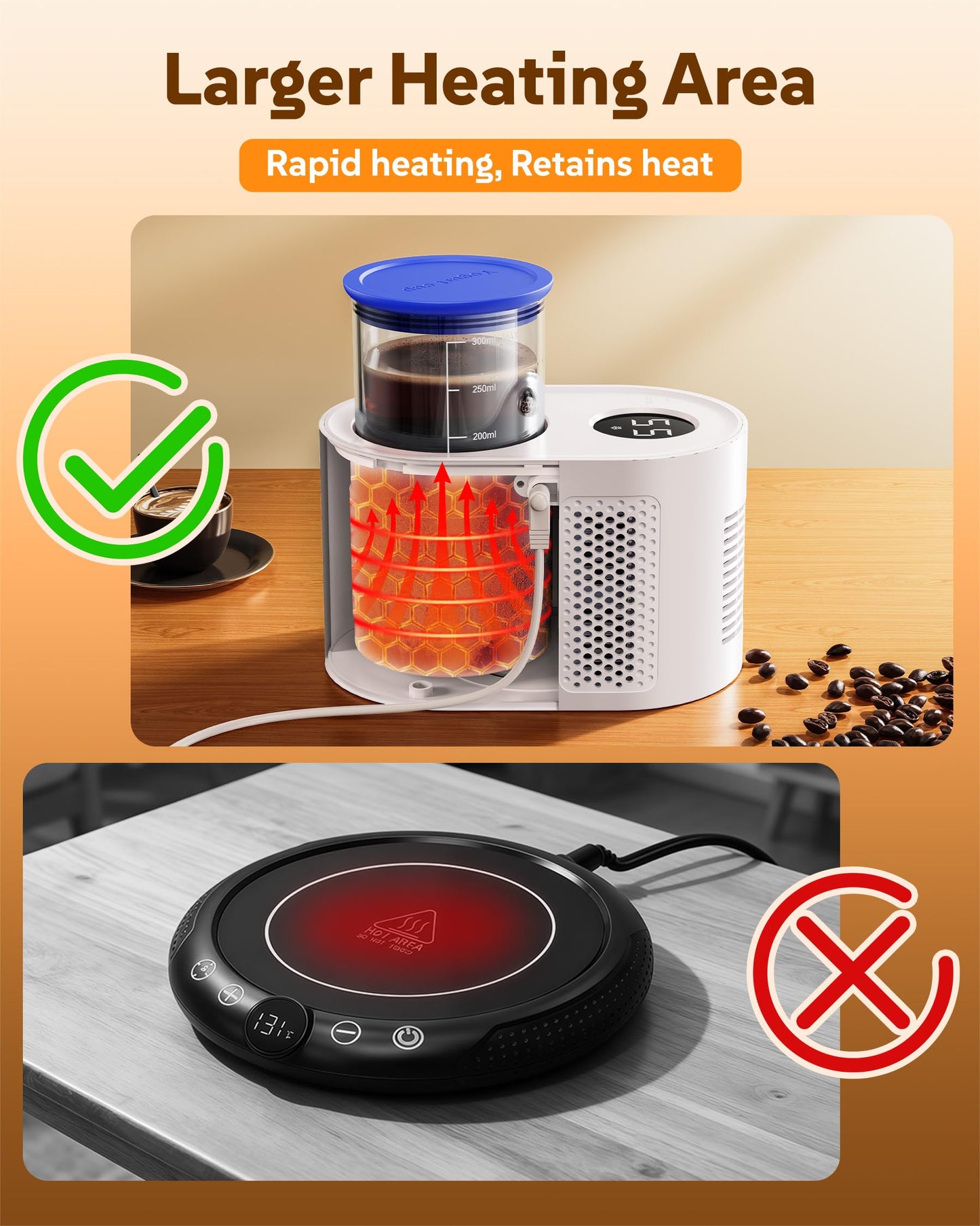 WISFISSH Coffee Cup Warmer,Mini Refrigerator for Wine Chiller,3-In-1 Cup Warmerfor Desk(Cooling, Heating, and Fermentation), Coffee Warmer, Suitable for Bedroom, Study, Office, etc.