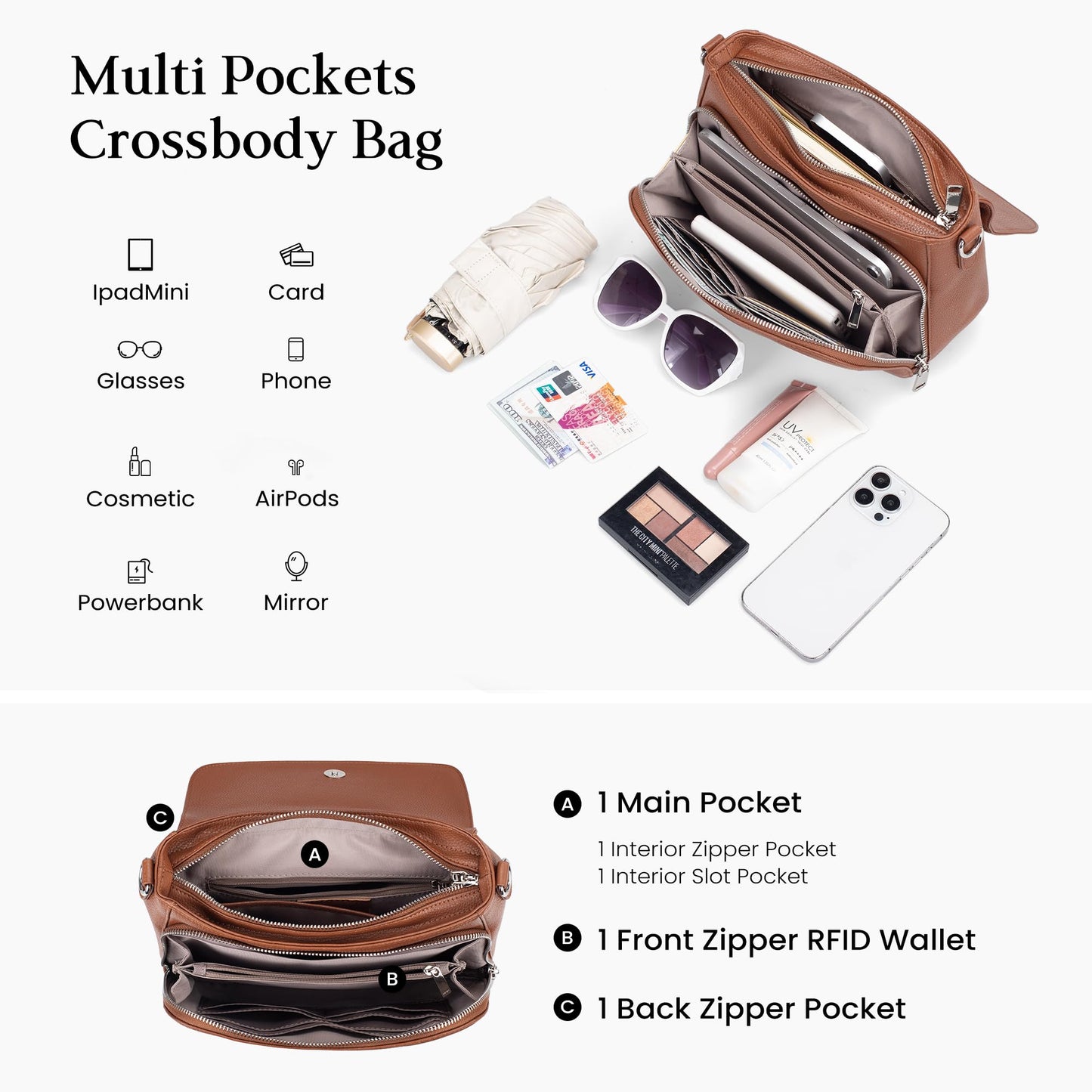 befen Genuine Leather Crossbody Purses for Women Anti Theft Medium Women's Saddle Bags Cross Body Purse with RFID Wallet for Travel Cognac Brown