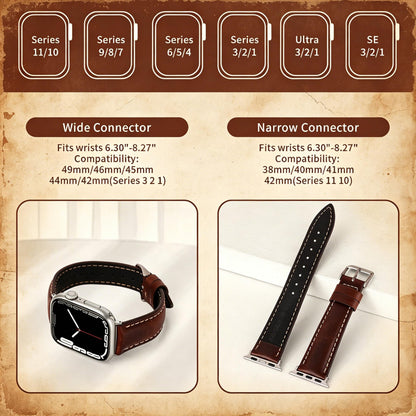 Vintage Full-Grain Genuine Leather Band Compatible with Apple Watch 42/44/45/46/49mm, Men Women Classic Business Dressy iWatch Strap for Series 11 10 9 8 7 6 5 4 Ultra SE 3 2 1, Dark Brown