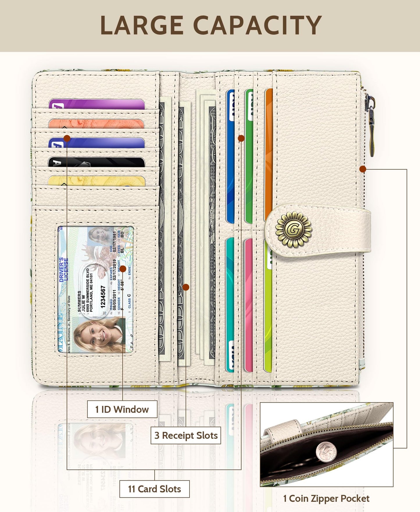 GIANCOMICS Highland Cow Womens Wallet RFID Blocking, Sunflower Credit Card Holder Bifold, PU Leather Travel Billfold, Long Cute Cash Purse, Zipper Coin Pocket Clutch, 11 Card Slot, Ladies Gift Woman