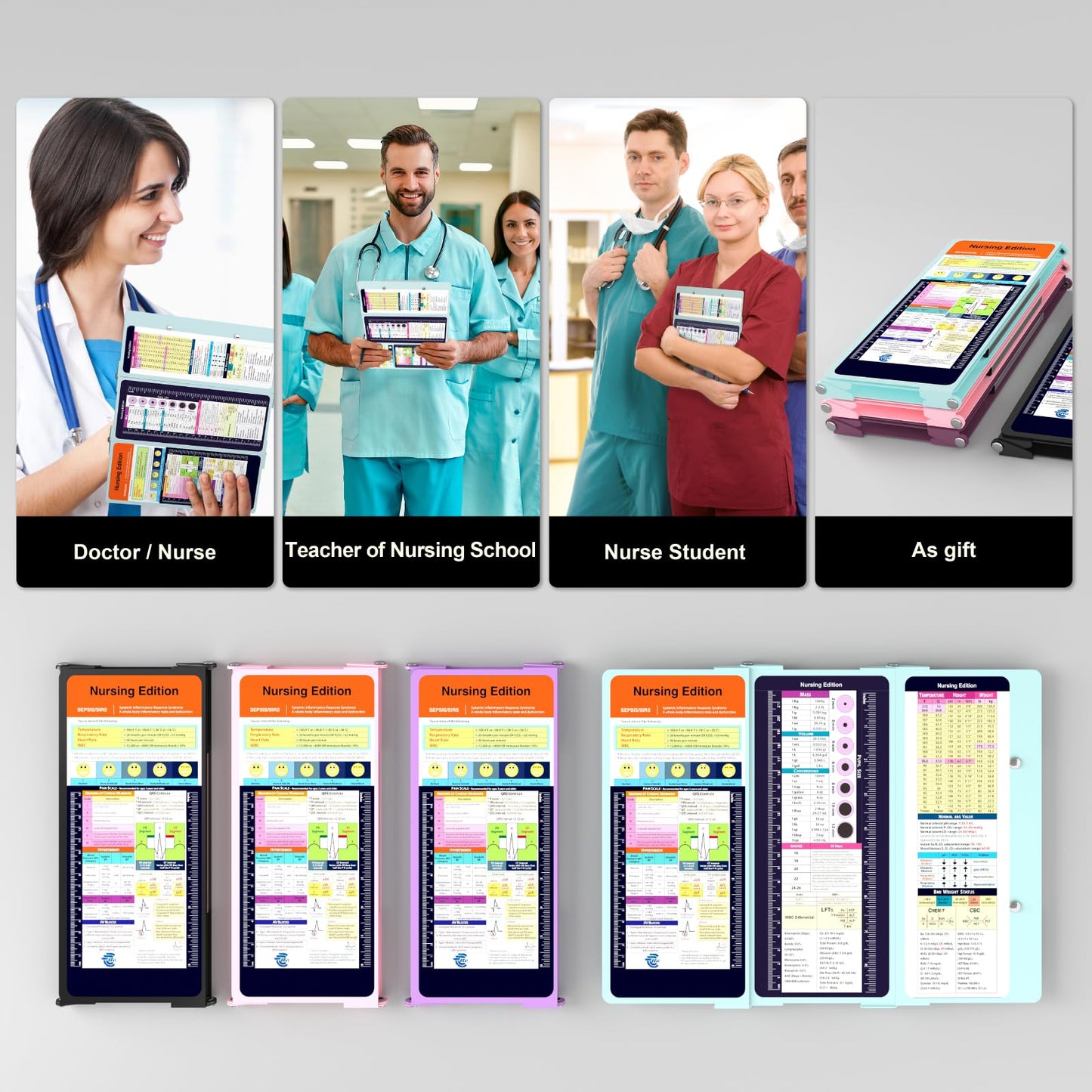Nursing Clipboard Foldable Pocket Size-Nursing Edition Cheat Sheets Aluminum 3 Layers Foldable Clipboard Nursing Nurse Clipboard Foldable fits in Nurses Doctors(Mint)