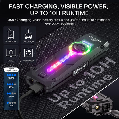 UV Flat EDC Flashlight Rechargeable 1800 High Lumens Pocket Light with RGB,Magnetic Base Small Flashlights with Dual Switch,Stepless Dimming,USB-C Waterproof Work Flash Light for Work,Home,Emergencies