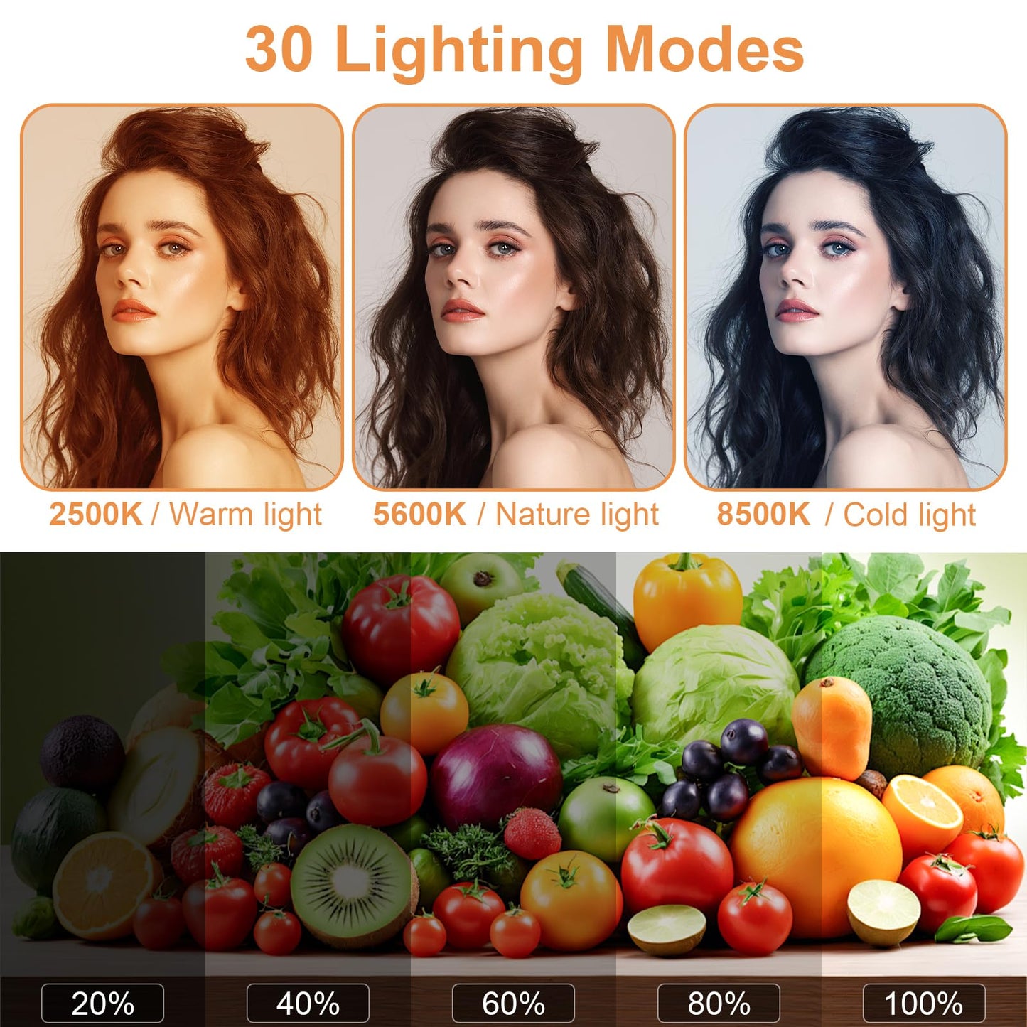 1-Pack LED Video Lighting Kit, Anautin 15W/1700Lux Photography Lighting with Tripod Stand, 2500-8500K Dimmable Streaming Light for Video Recording, Gaming, Podcast, Barber, Salon, TikTok, YouTube