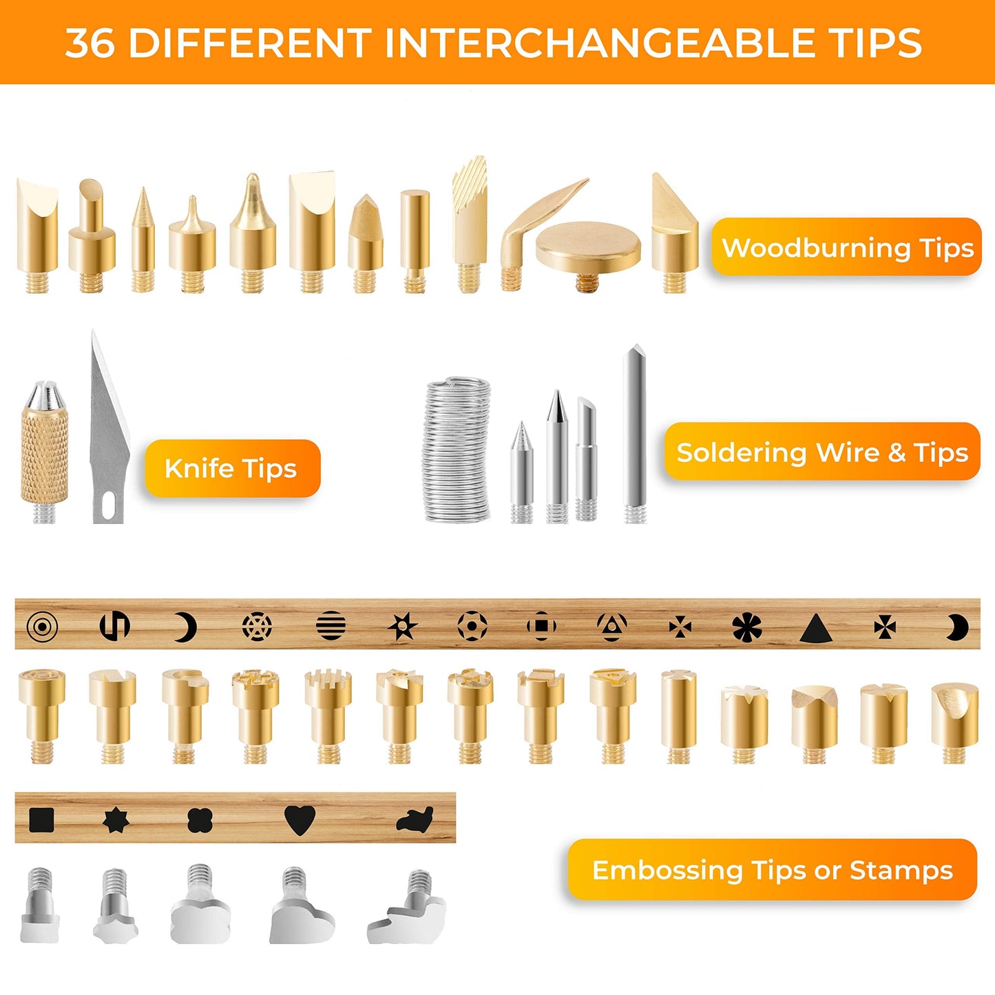 Premium Wood Burning Kit 43PCS, Dual Power Mode Wood Burner Pen Tool with 36Tips & Accessories All In A Wood Storage Case - Complete Gift For An Effortlessly Mastering The Art Of Pyrography