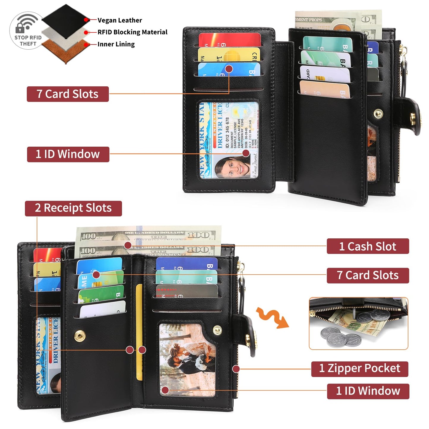 GAEKEAO Wallets for Women RFID Blocking Medium Bifold Ladies Wallet Vegan Leather Floral Card Holder Purse Zipper Coin Pocket