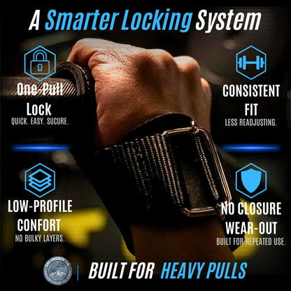 TagaNorth Co. TagaLock Quick-Lock Lifting Straps – Heavy Duty Wrist Straps for Weightlifting, Deadlifts & Pull-Ups – Secure Grip, No Slip Design