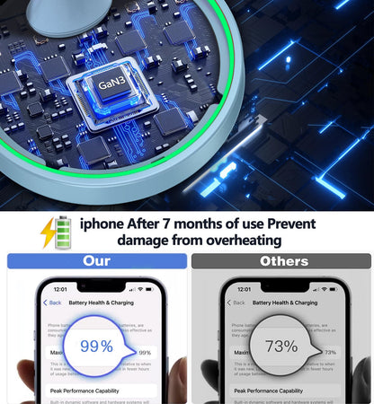 Magnetic Wireless Charger Stand 15W Fast Mag-Safe Charger for iPhone 17/17 pro/ 17 Air/ 17 pro max 16/15/14/13/12 Series Magnet Wireless Charging Station/Pad with Sleep-Friendly Light for AirPods