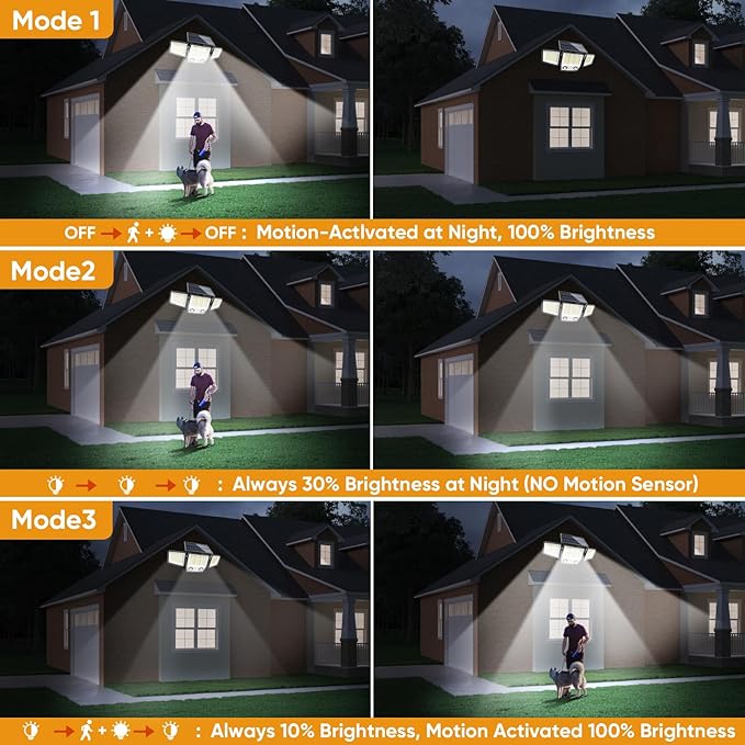 Solar Motion Sensor Outdoor Lights Waterproof - 3000LM 3 Modes Security Lights Outdoor 270° Illumination IP65 LED Solar Flood Wall Light for Garden Yard Patio Pathway (Modern, 1)