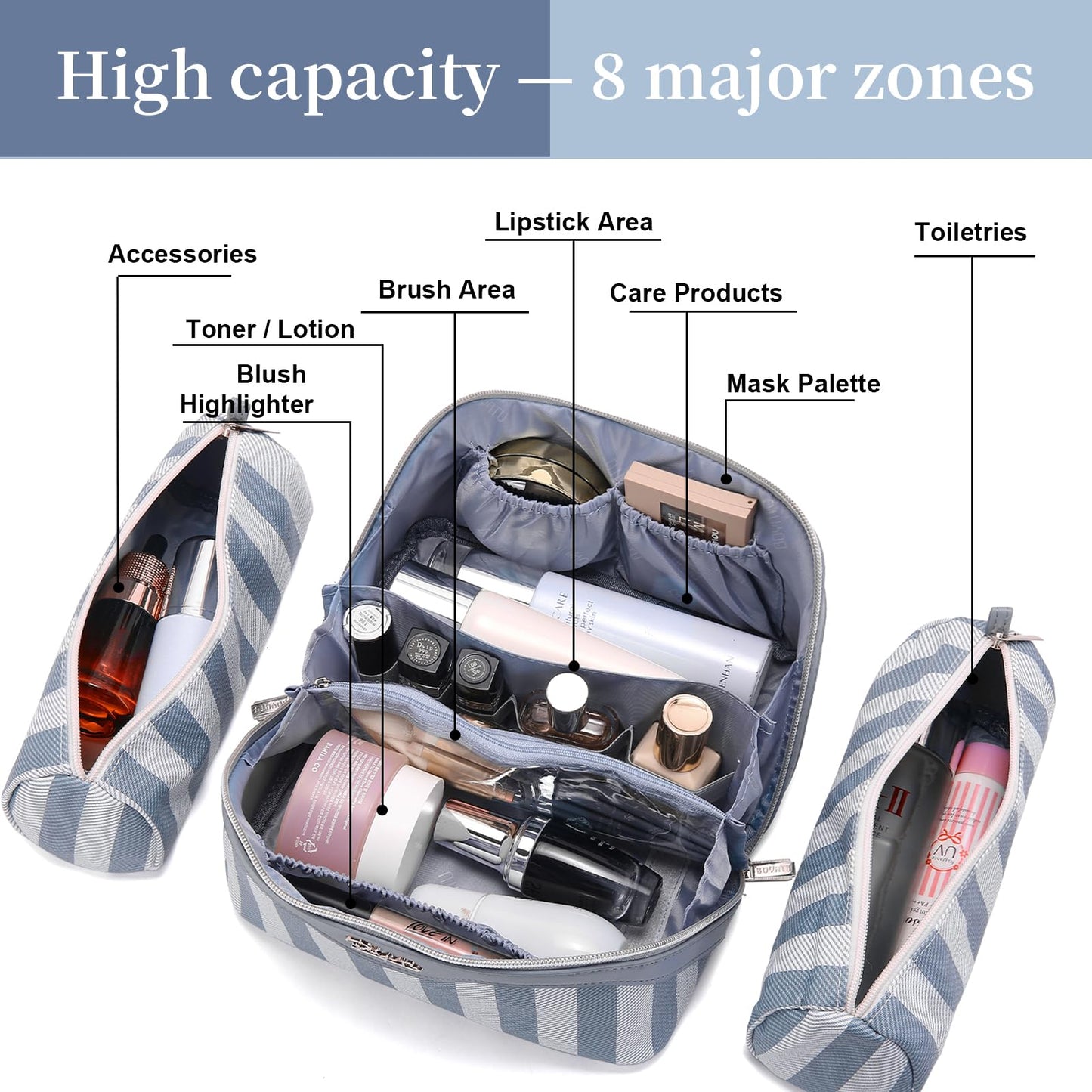 BOYATU Travel Makeup Bag Cosmetic Bag for Women: 3 Pcs Set Striped Make up Bag with Compartments - Waterproof Vegan Leather Toiletry Bags with Handle - Makeup Organizer for Travel Essentials(A-1-Blue)
