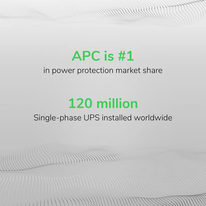 APC UPS 1500VA UPS Battery Backup and Surge Protector, BX1500M Backup Battery Power Supply, AVR, Dataline Protection