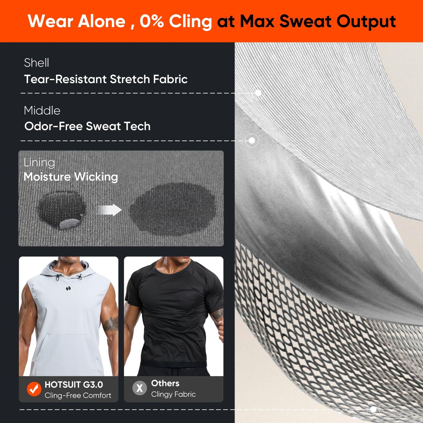 HOTSUIT Sauna Shirt for Men Weight Loss Hooded Sweat Suits Heat Trapping Pullover Vest for Boxing, Running, Gym Workouts