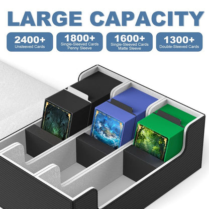Mlikero Trading Card Storage Box, Bulk Card Storage for 1800+ Sleeved Cards, PU Leather Magnetic Closure Card Organizer with 10 Dividers & 3 Foam Stoppers, Fit for MTG, TCG and Sports Cards
