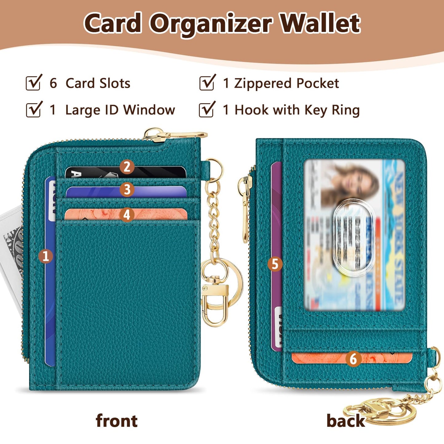 GIANCOMICS Slim Wallet Credit Card Holder Women, Peacock Blue Rfid Blocking Small Card Case, Keychain Thin Pocket Curved Zipper Wallet, Travel Card Holder PU Leather ID Window, Ladies Female Gifts