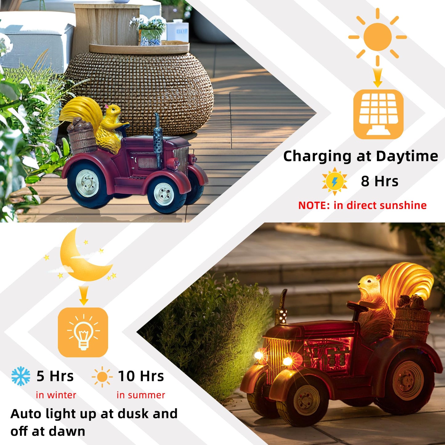 YUETJIN Solar Lighted Squirrel's Farm Tractor Statue, Outdoor Décor for Lawn Garden, Yard, Flower-Pool, Harvest Decoration, Gfit for Father
