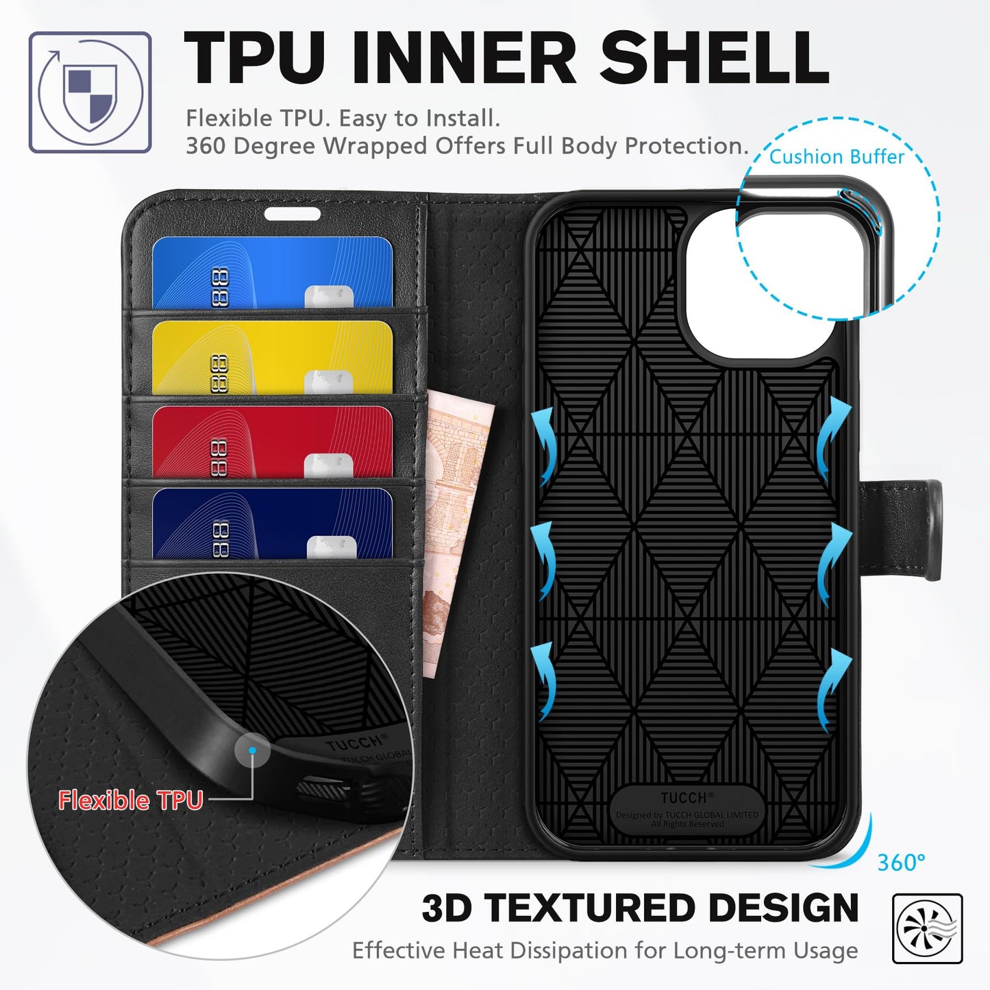 TUCCH Wallet Case for iPhone 15 5G, [RFID Blocking] 4 Card Slot Holder Kickstand [Shockproof TPU Interior Case], PU Leather Magnetic Flip Cover Compatible with iPhone 15 6.1" 2023, Black & Brown
