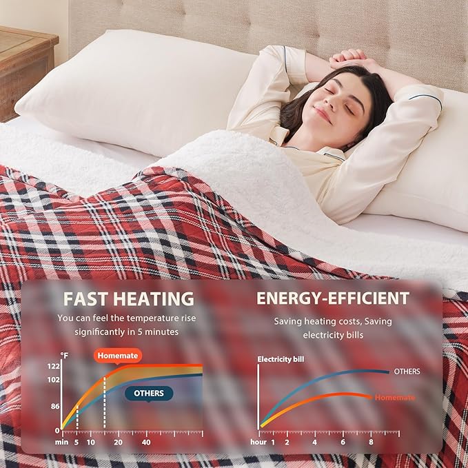 Homemate Electric Blanket Heated King Size - 100“x90“ Ultra Soft Cozy Flannel Heating Blanket with 10 Fast Heat Levels 8 Hours Auto Off Over-Heated Protection ETL Certification Keep Warm in Home